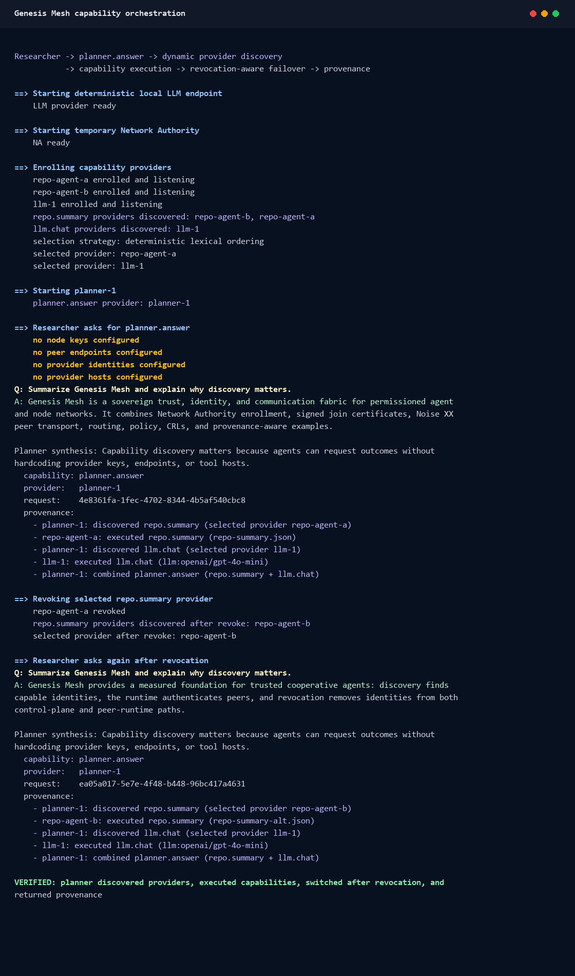 Static walkthrough of capability orchestration over Genesis Mesh