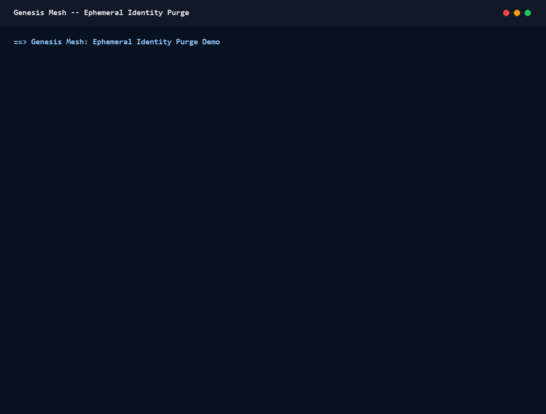 Ephemeral identity purge demo