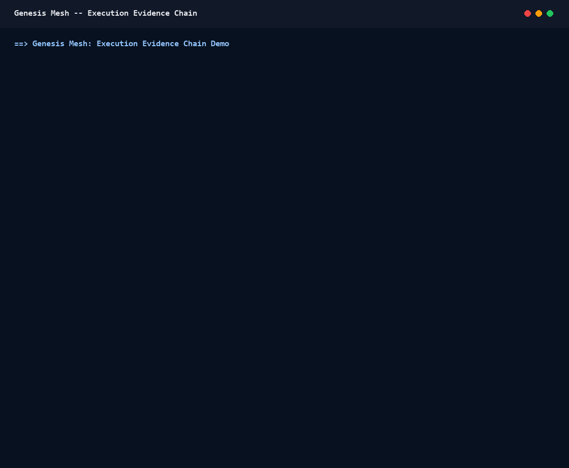 Execution evidence chain demo