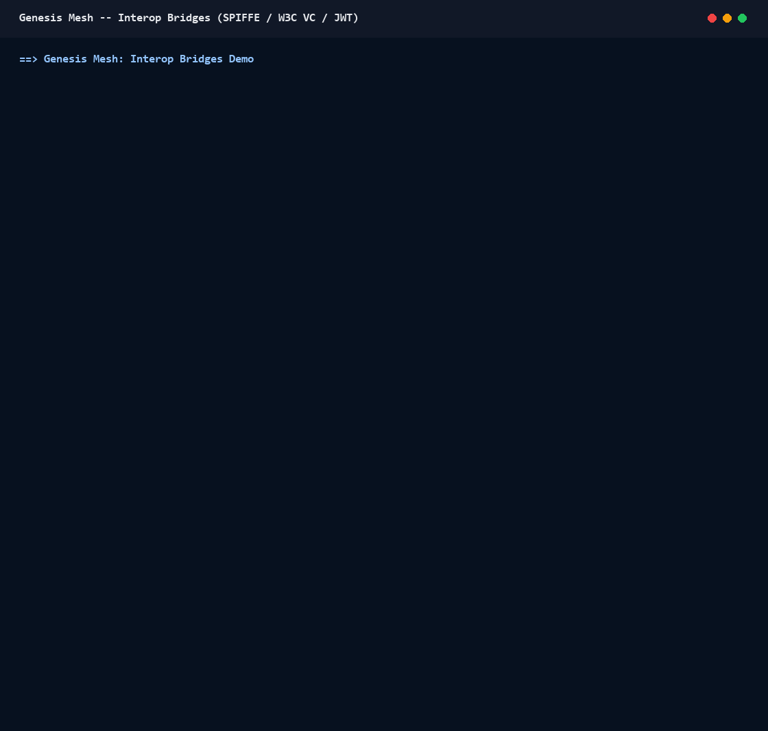 Formal verification and credential bridge demo