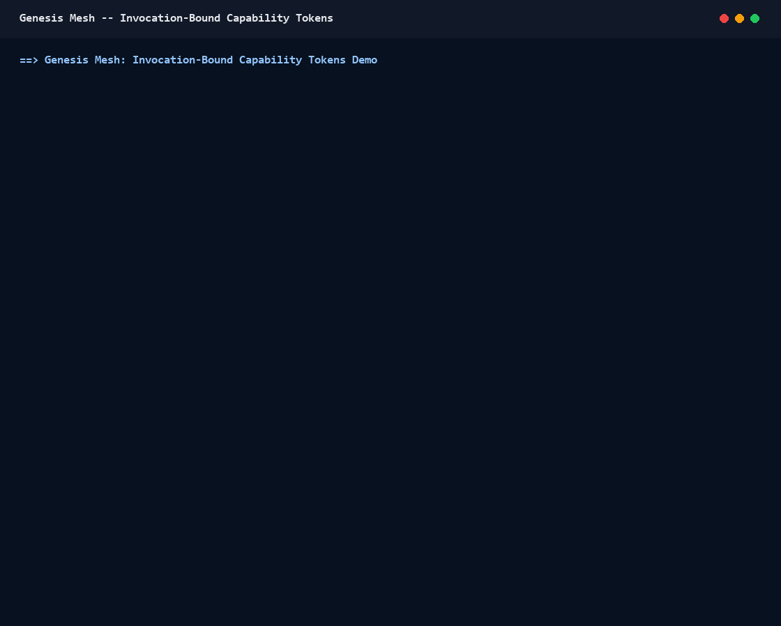 Invocation-bound capability tokens demo