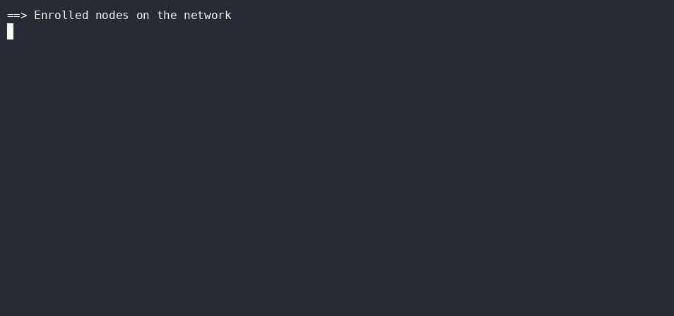 Live P2P message delivery over Noise XX encrypted peer session