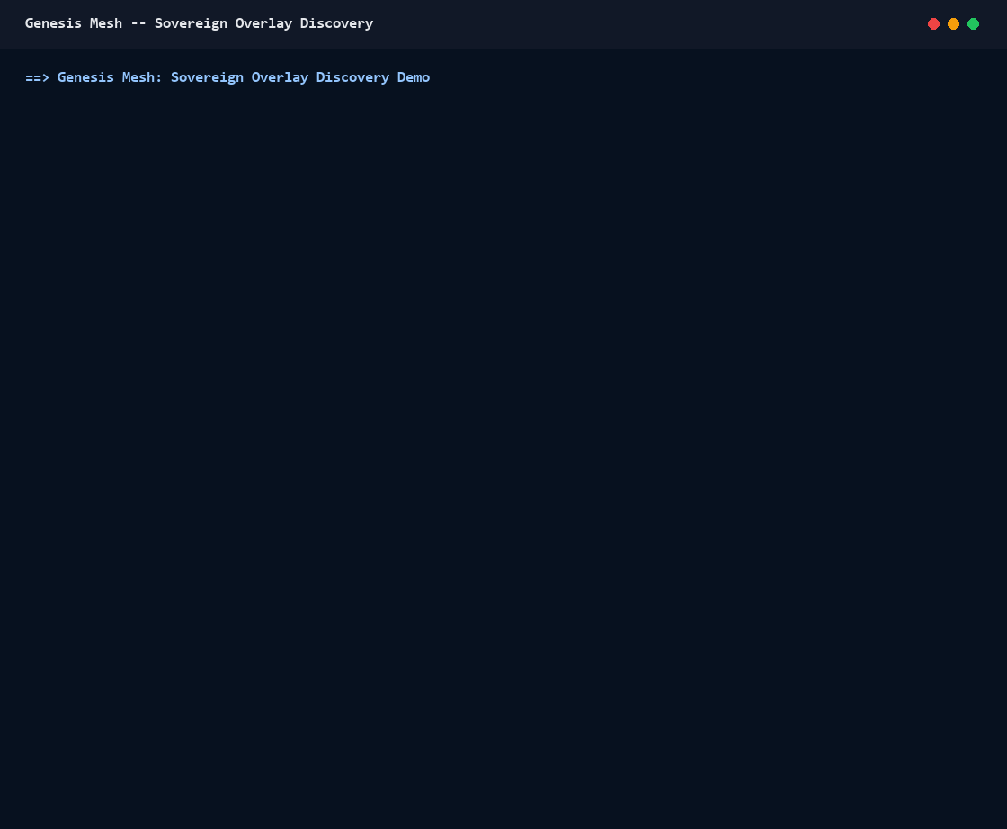 Sovereign overlay discovery demo