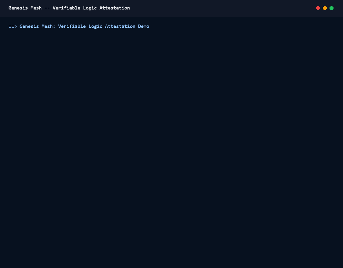 Verifiable logic attestation demo